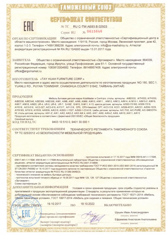 Сертификат соответствия мебель Comf-pro