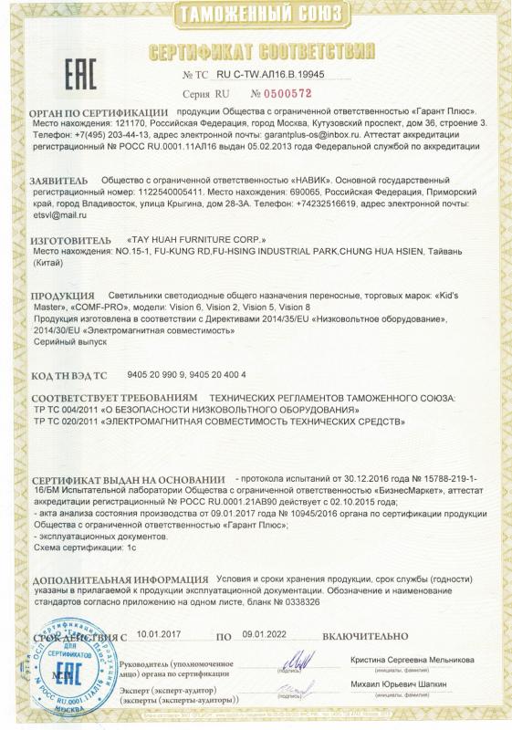 Сертификат соответствия светильники Comf-pro